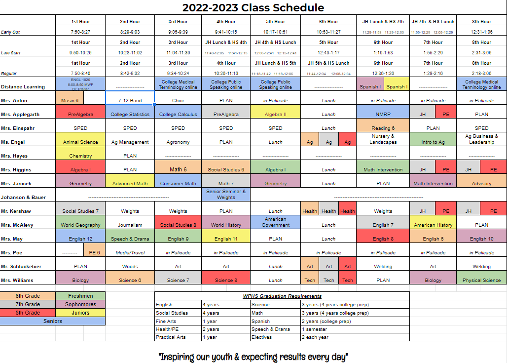 Schools 612 Class Schedule